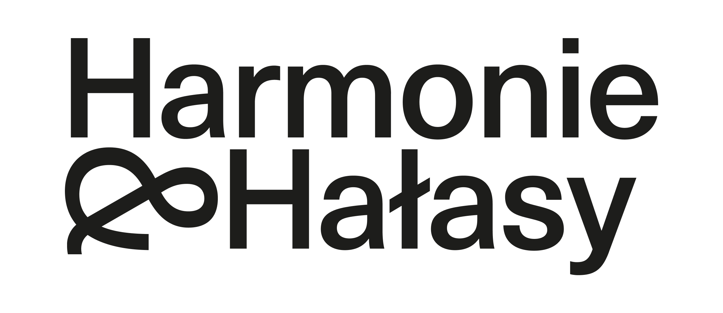 Harmonie & Hałasy